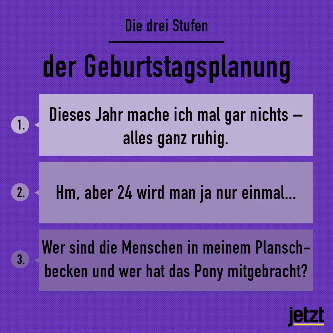 3stufen geburtstagsplanung3