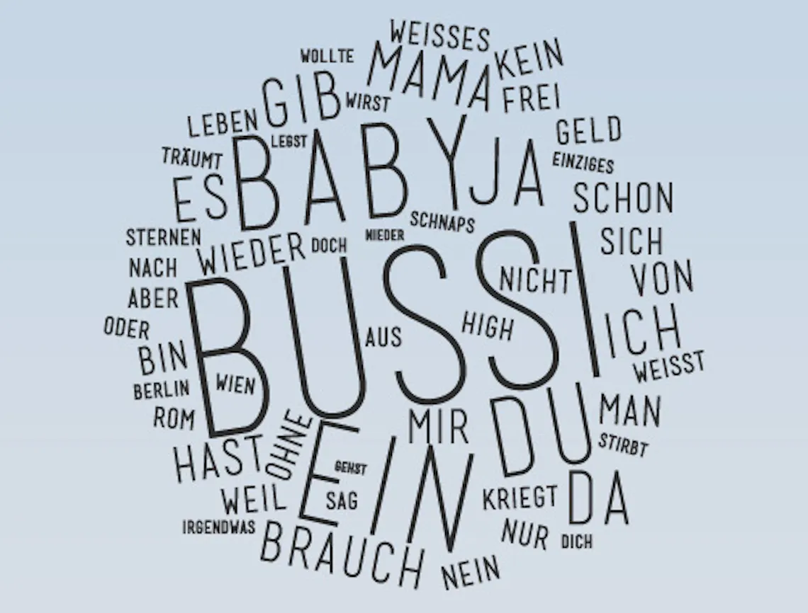 text wanda wordcloud 1