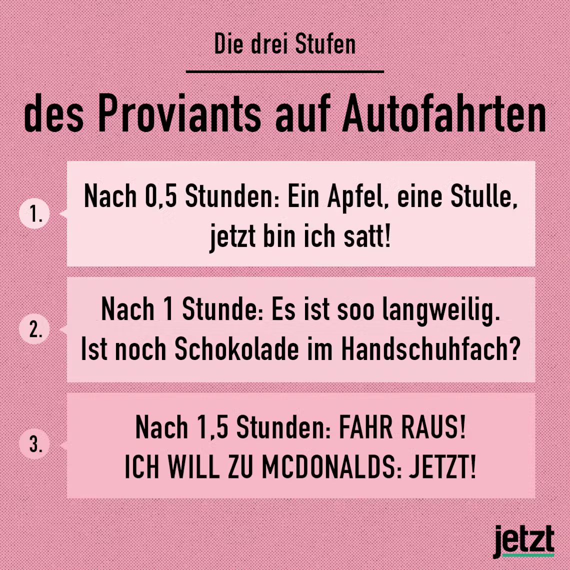 3stufen proviant