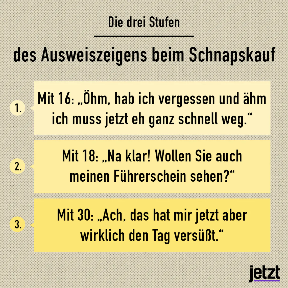 Drei Stufen Schnaps