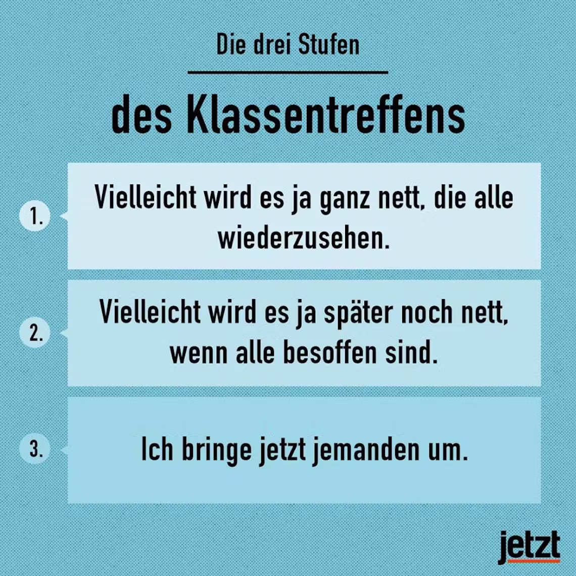 Klassentreffen