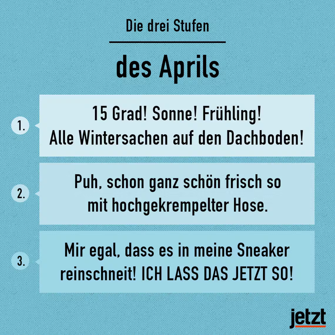 3stufen april
