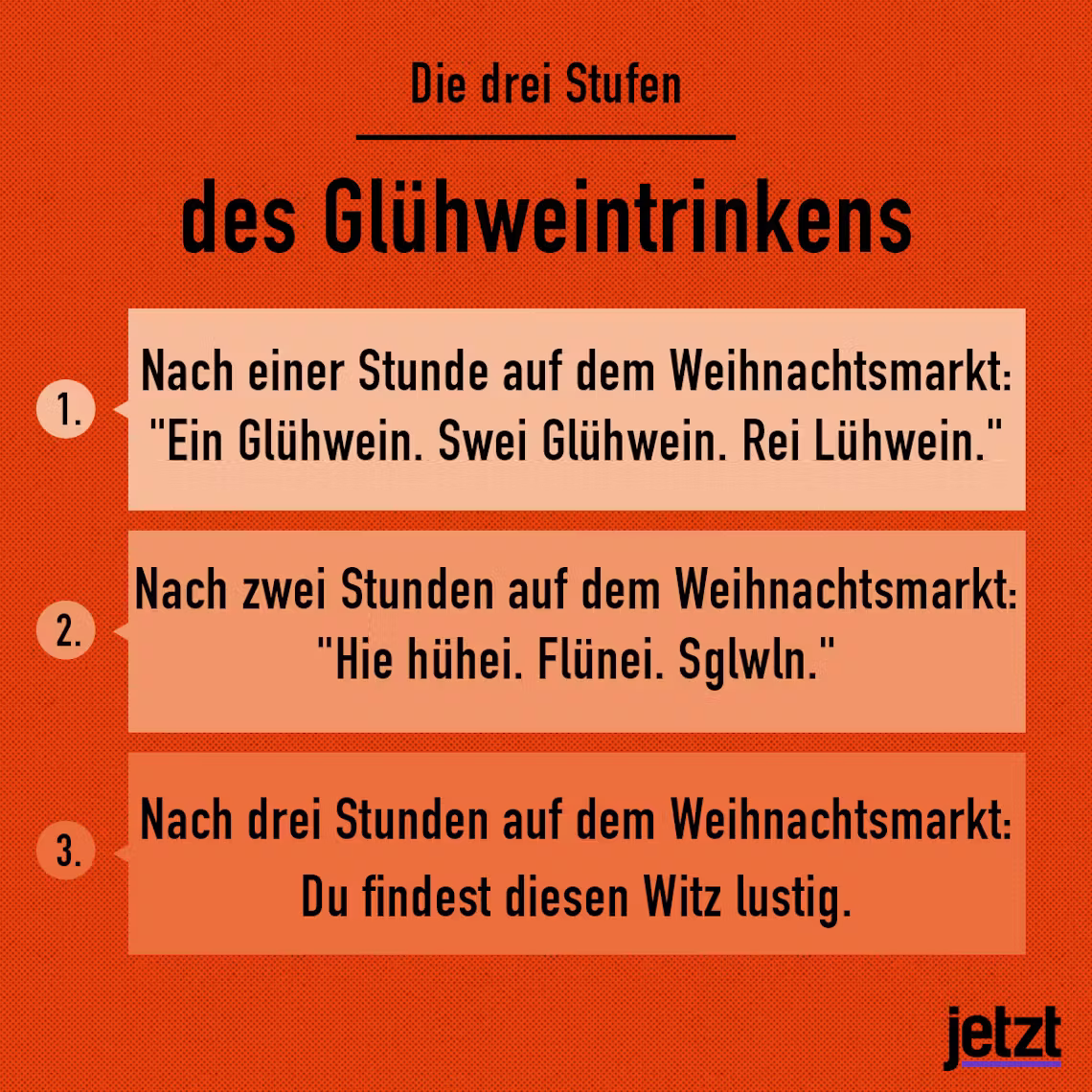 3stufen gluehwein