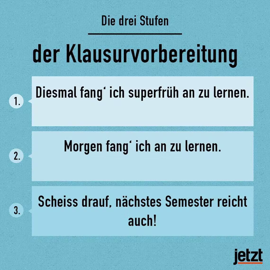 Klausurvorbereitung