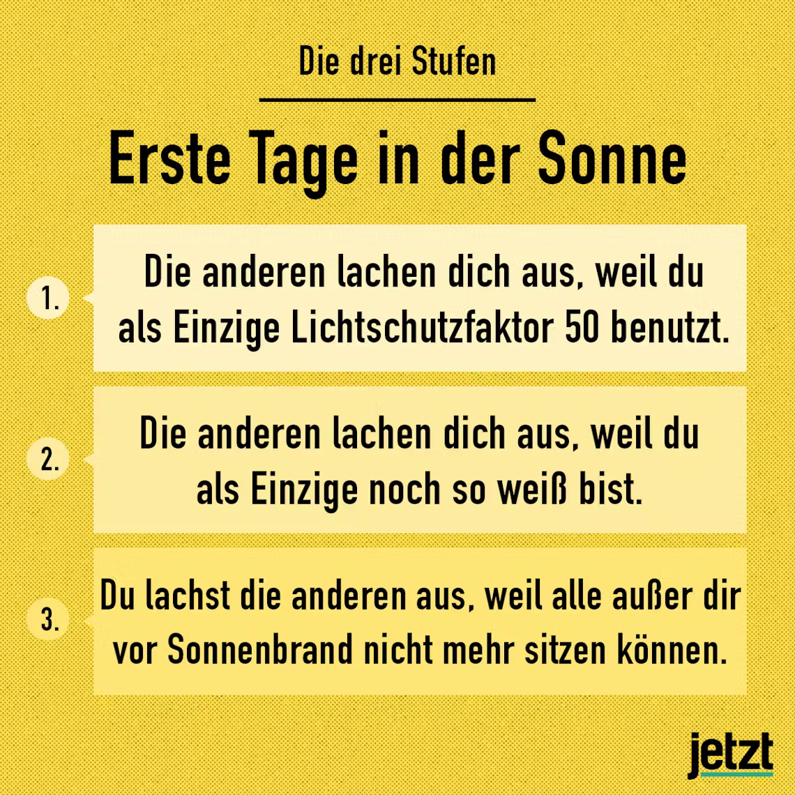 3stufen sonnenbrand