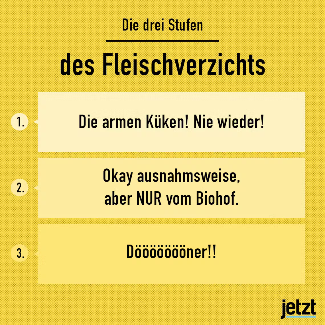 dreistufen fleischverzicht